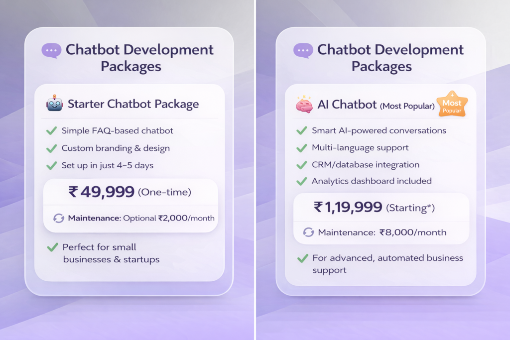 Raghav E Design Chatbot Development Package