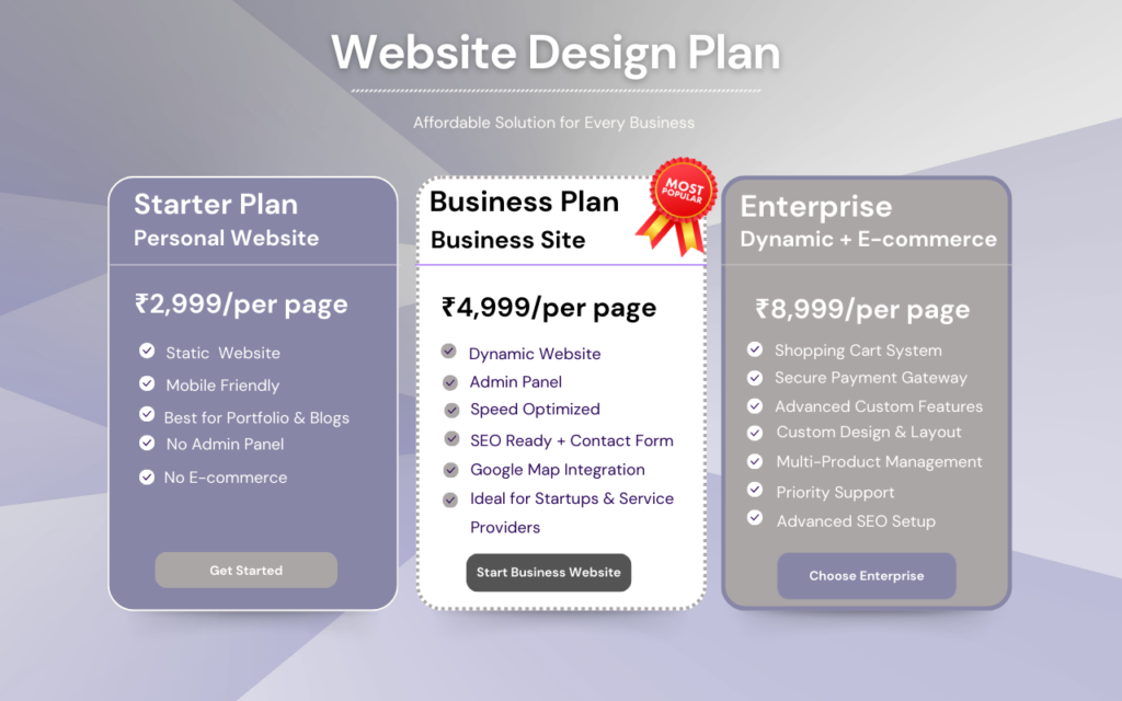 Raghav E Design Website Plan 