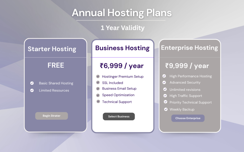 Raghav E Design Hosting Plan
