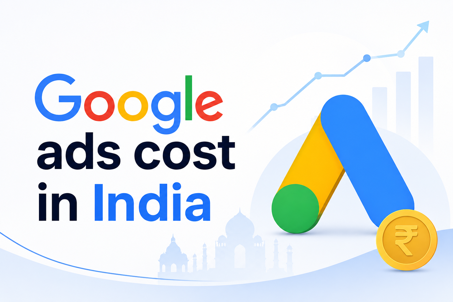 Google Ads cost in India