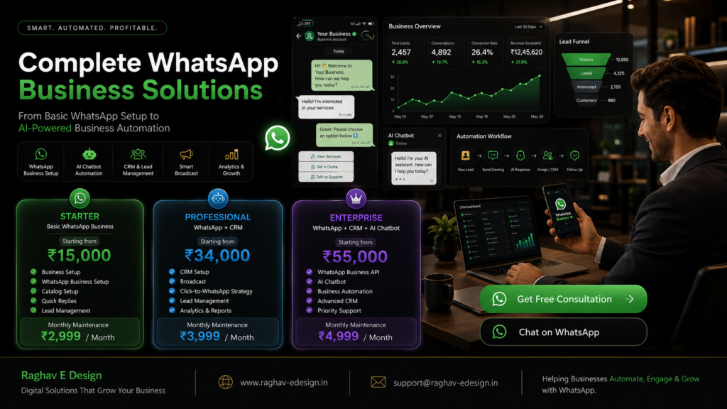 Whatsapp marketing