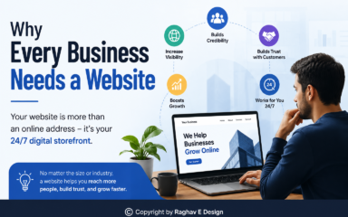 A strong website helps small businesses build trust, attract customers, and grow in 2026.