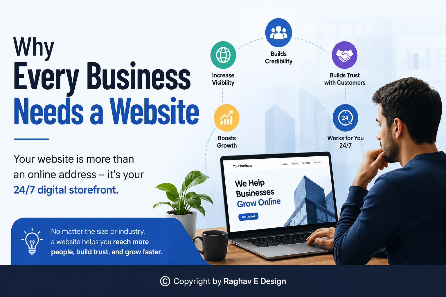 A strong website helps small businesses build trust, attract customers, and grow in 2026.